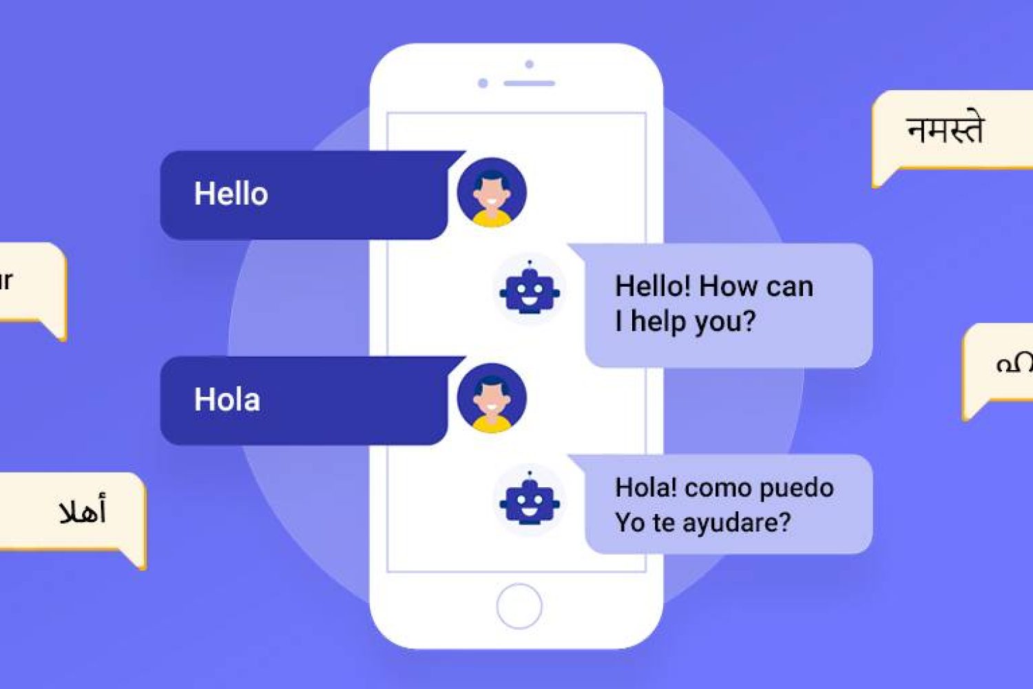 Multilingual Chatbots Multilingual Chatbots